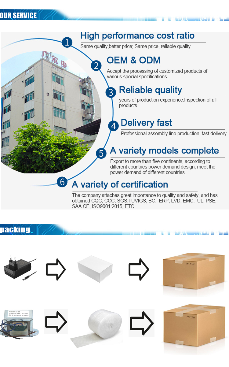 gez ce cul cqc certificate class b 120v 220v 230v 240v ac 120v to 24v 12v 0.3a transformer