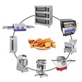 Factory Price Bread Making Machine: Professional Baking Oven for Bakery Equipment Sales1