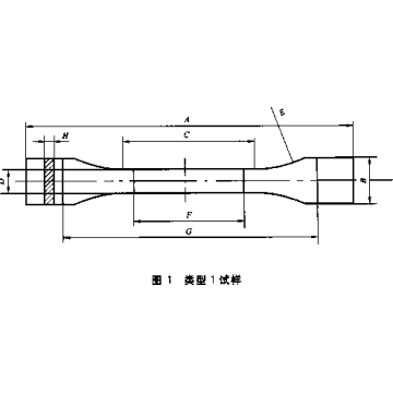 GB / T 8804-2003 Tensile test method for thermoplastic pipes