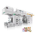 Hot Sale 8-Color Servo Gear Driven Flexo Printing Press for Central Drum Food Packaging Bags1