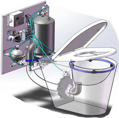 Vakuumsystem