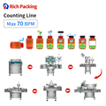 RQ-16C 16 Channel  CE GMP High Speed Automatic Packing Bottling Capsule Tablet Counting Machine Line1