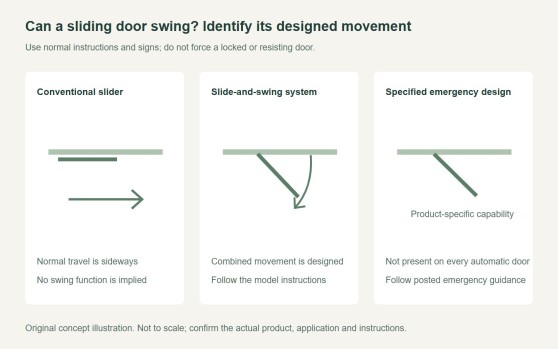 Can Sliding Doors Be Pushed Open? Check the Design