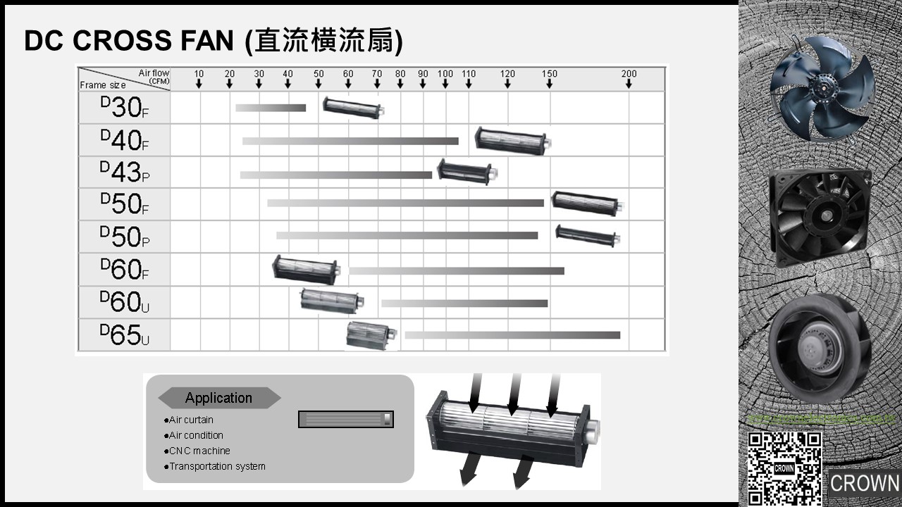 Web Crown Crown-Fan MOV-1911