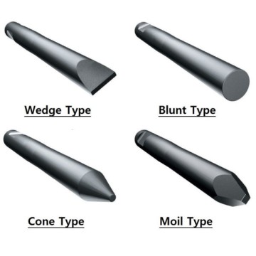 Asia's Top 10 Hydraulic Rock Breaker Manufacturers List