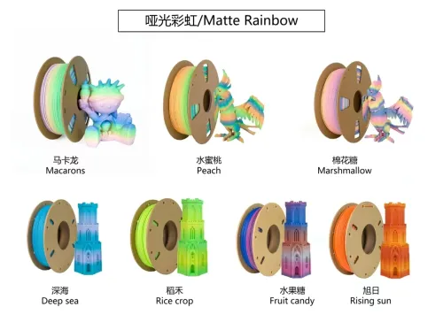 Matte Rainbow PLA Filament