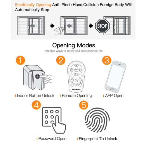 Innovative Technology Empowers Aluminum Alloy Windows: Smart Noise Reduction Technology Reshapes the Standard of Home Comfort