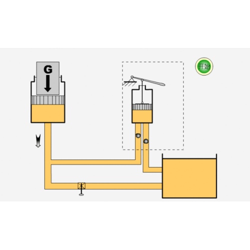 The role of hydraulic is irreplaceable