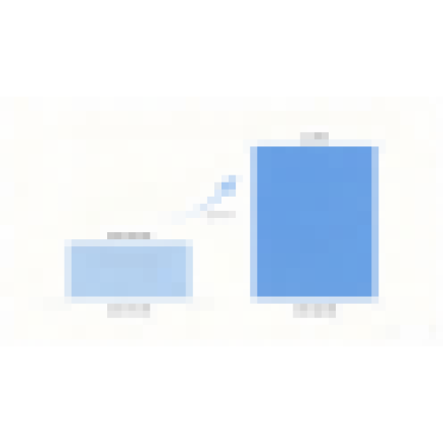 Piața generatoarelor de ozon urmează să atingă 2,36 miliarde USD până în 2030, deoarece tratarea apei stimulează cererea globală