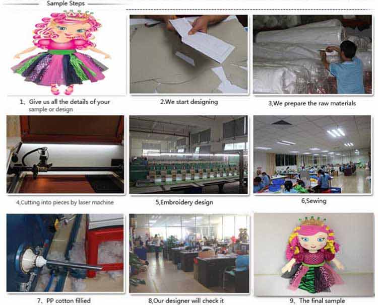 SUNJOR Manufacturing