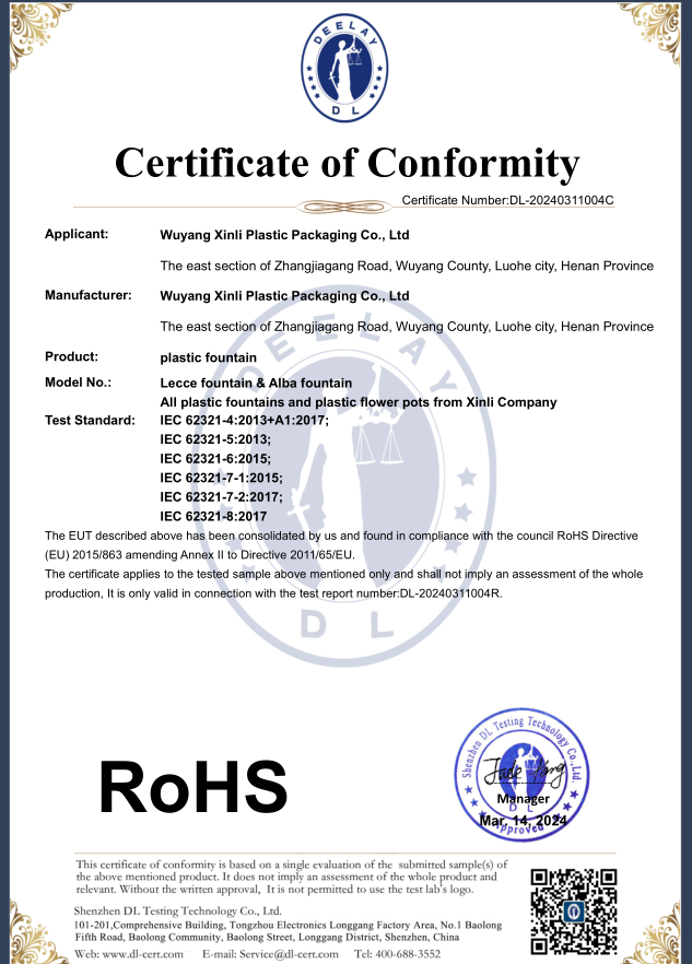 Certificate of Conformity