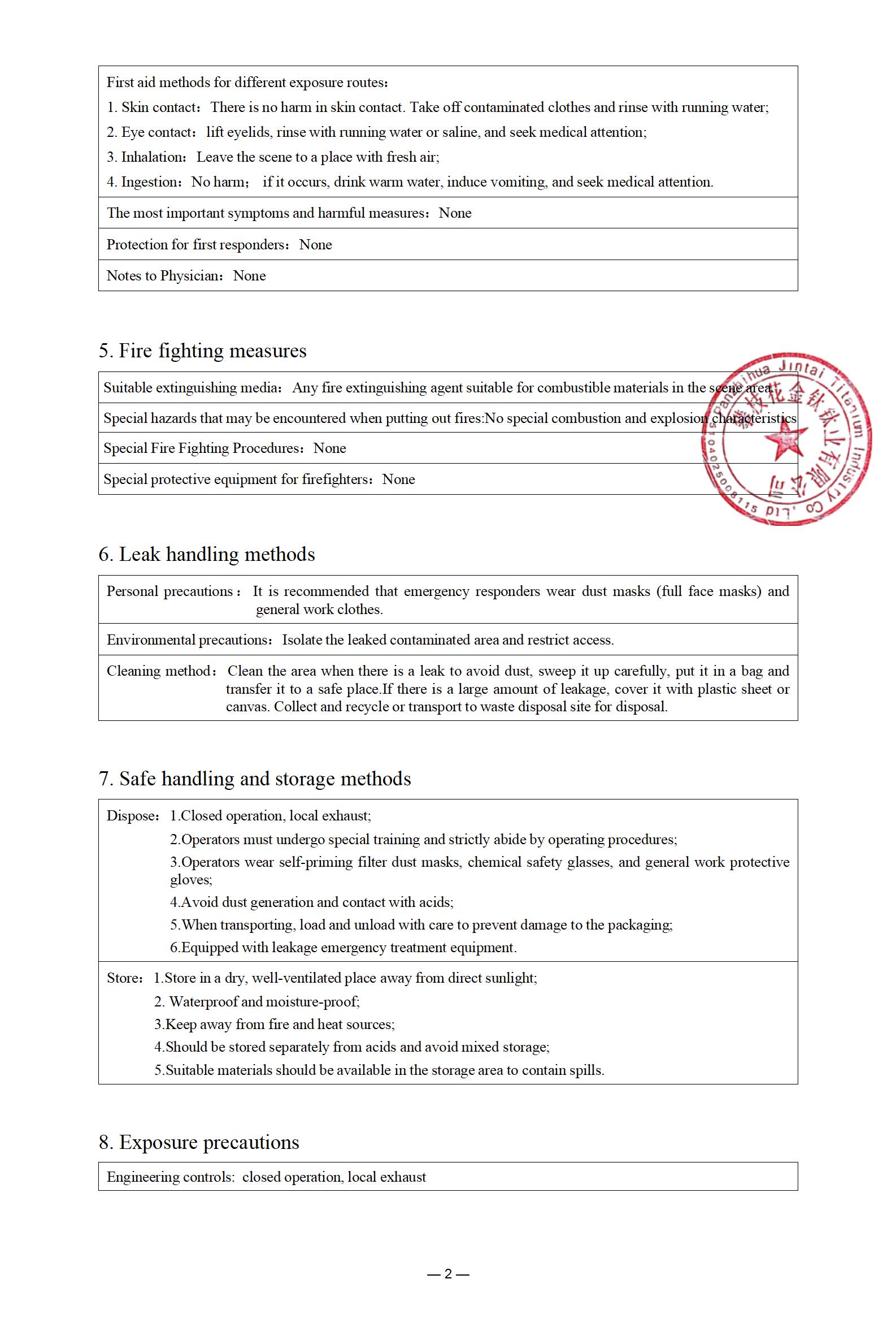 MSDS