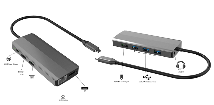 10-in-1 USB Type C to USB Adapter