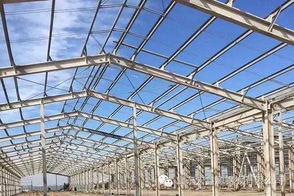 Shandong Hongxinyuan Coated Steel Co., Ltd.