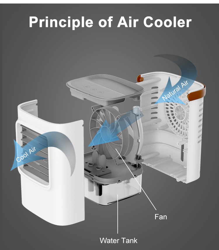 industrial air cooler