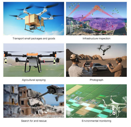 Fire exploration drone: Technology aids in fire prevention and control, safeguarding life and safety