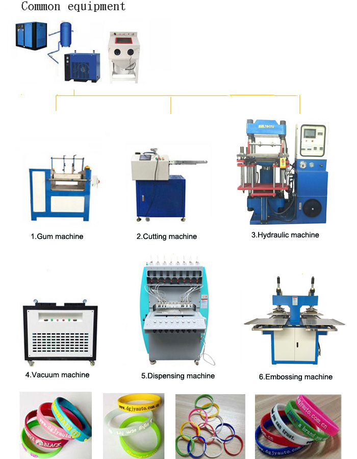 silicone wristband making machine, press logo on wristband machine