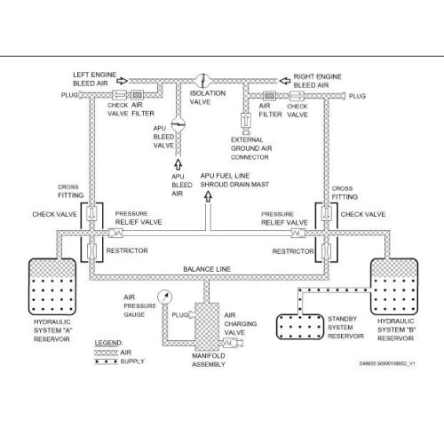 Simple Troubleshooting-Hydraulic Oil Tank Pressure Gauge Indicates Not in Green Zone