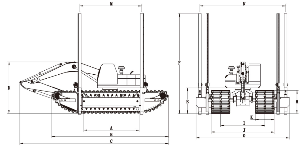 excavator price 