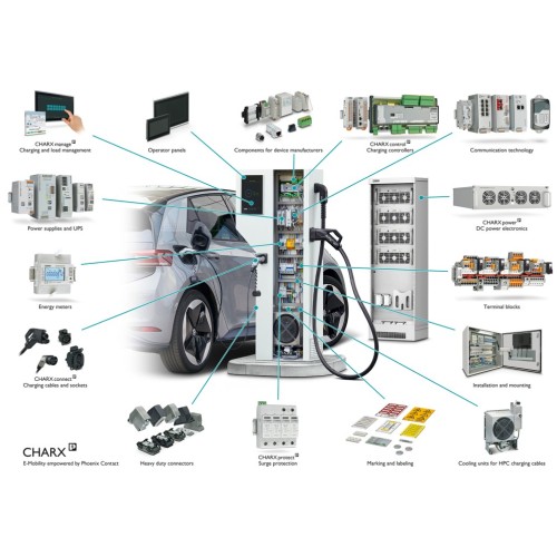 Components of EV Charging Station – Power Electronics, Charge Controller, Network Controller, Cables