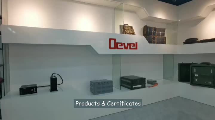 Products & Certificates