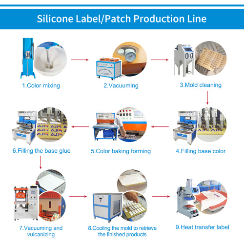 Processo di produzione dei cerotti in silicone: come vengono realizzati i cerotti in silicone?