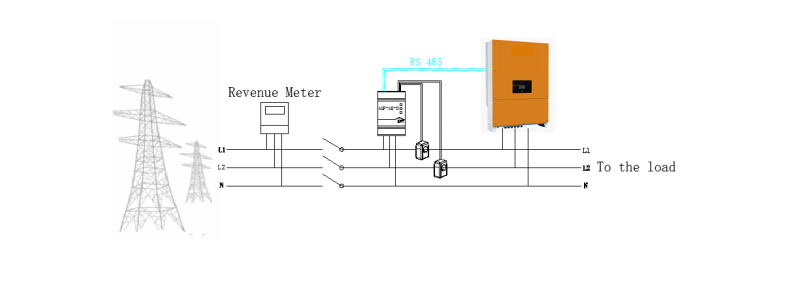 Medidor de energia elétrica AGF-AE-D / 200 monofásico de 3 fios com 2 CTs para sistema solar PV com certificado ANSI U L