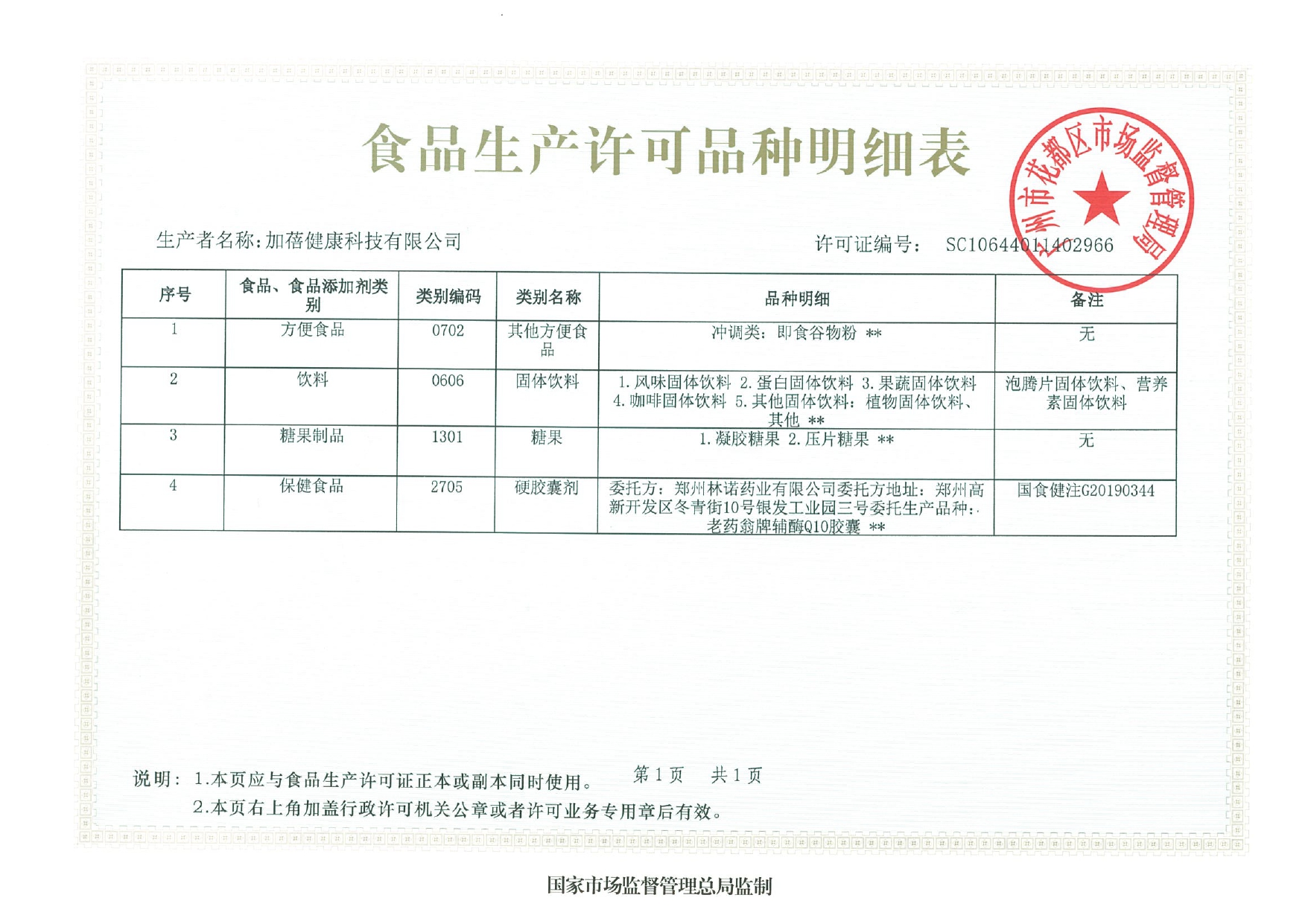 生产许可证