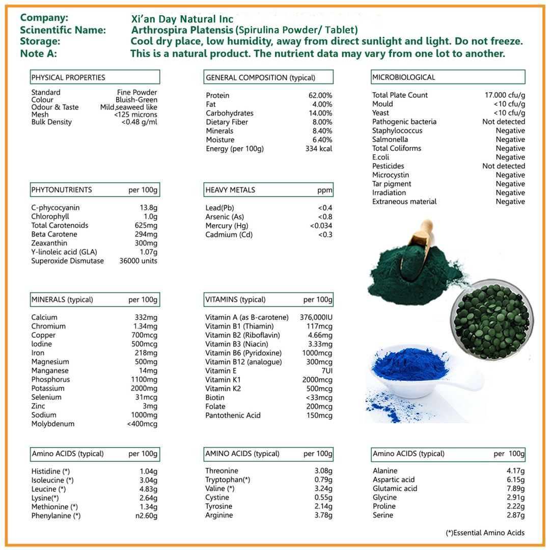 spirulina