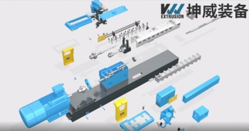 Production line display video