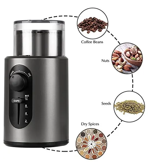 Coffee Grinder