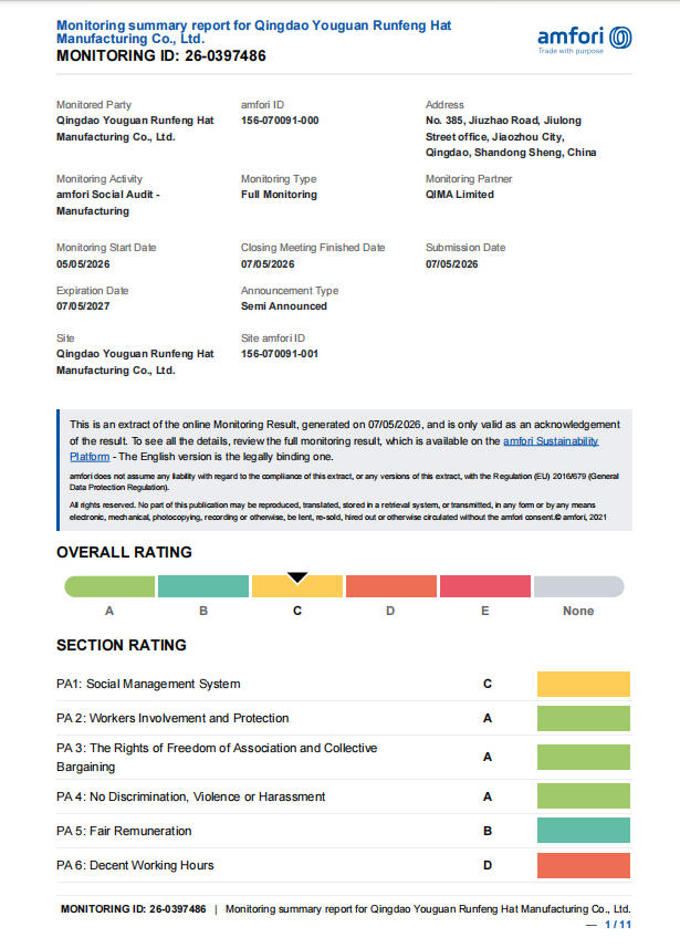 Monitoring summary report for Qingdao Youguan Runfeng HatManufacturing Co., Ltd.