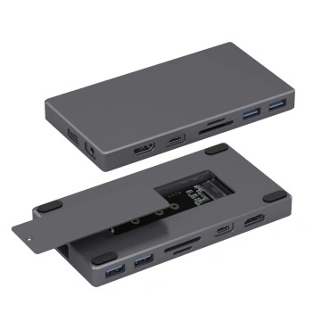 Scenariusze i funkcje piast USB