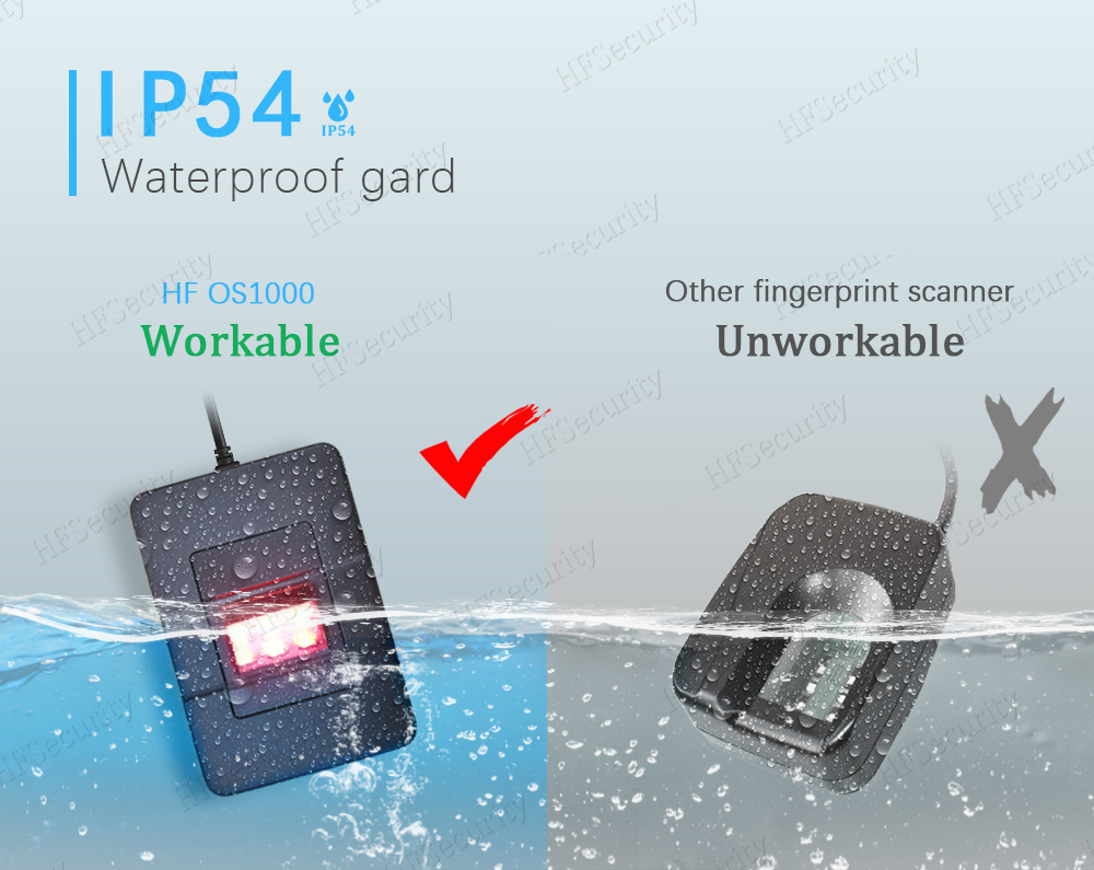 HFSecurity FAP20 Optical Fingerprint Scanner