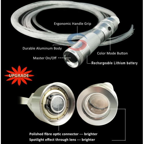 Fiber Optic Whip Bulk Order Ready to Ship