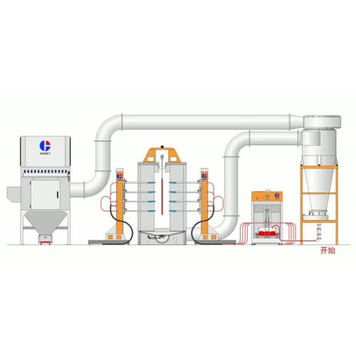 Video simulato del ciclone