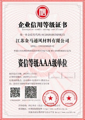 AAA Credit Rating Unit