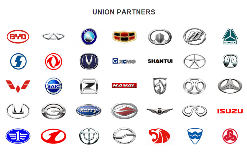 Shandong Auto Union Power Co.,Ltd.