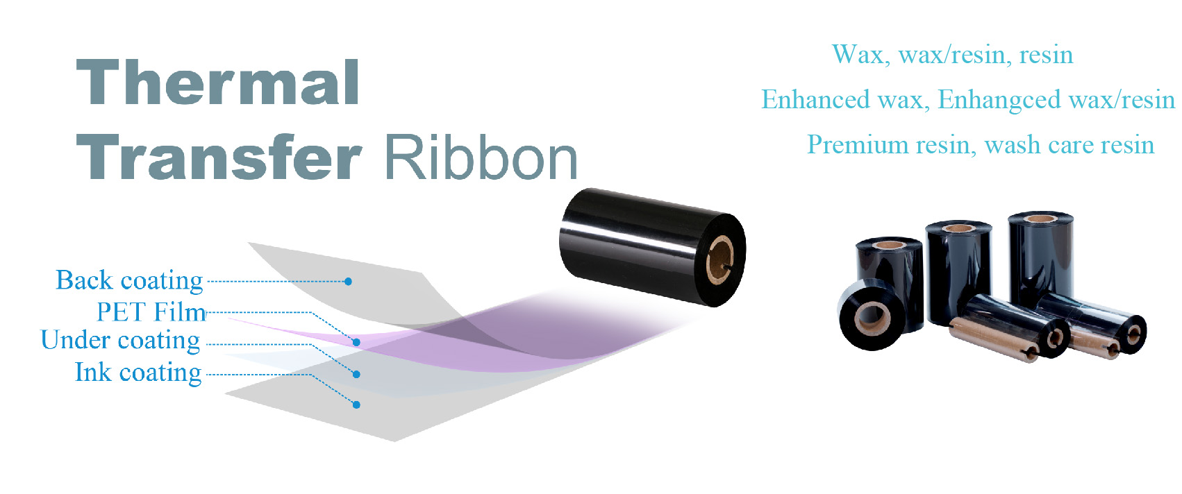 Wax ribbon material