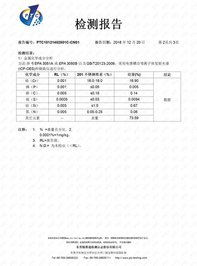 Chemical composition analysis of metals
