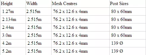 High security anti-climbing 358 security fence, 358 security wire fence