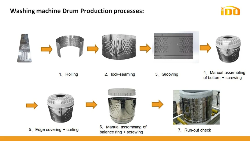 Top-Loading Washer Inner Tub Assembly Machinery