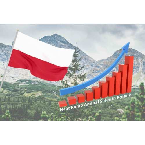2022 was the year of heat pump in Poland