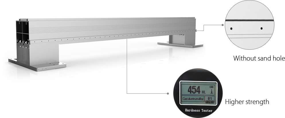 3ST Generation Aviation Aluminum Beam