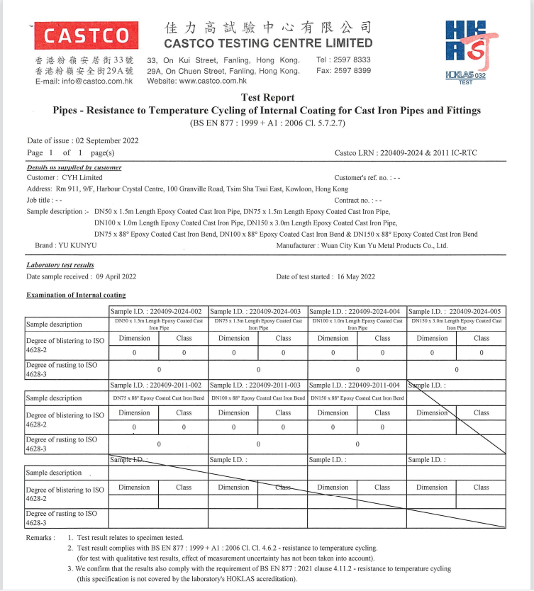 SML pipes Resistance to Temperature Cycling of Internal Coating For Cast iron pipes