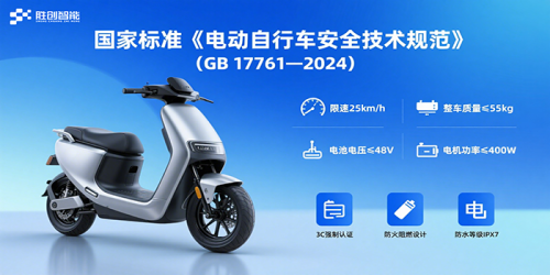 Equipamento de teste de formação e capacidade: o guardião da segurança da bateria de lítio na nova era nacional de padrões