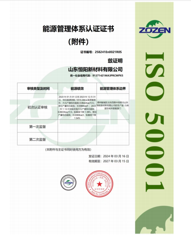 Energy Management System Certification