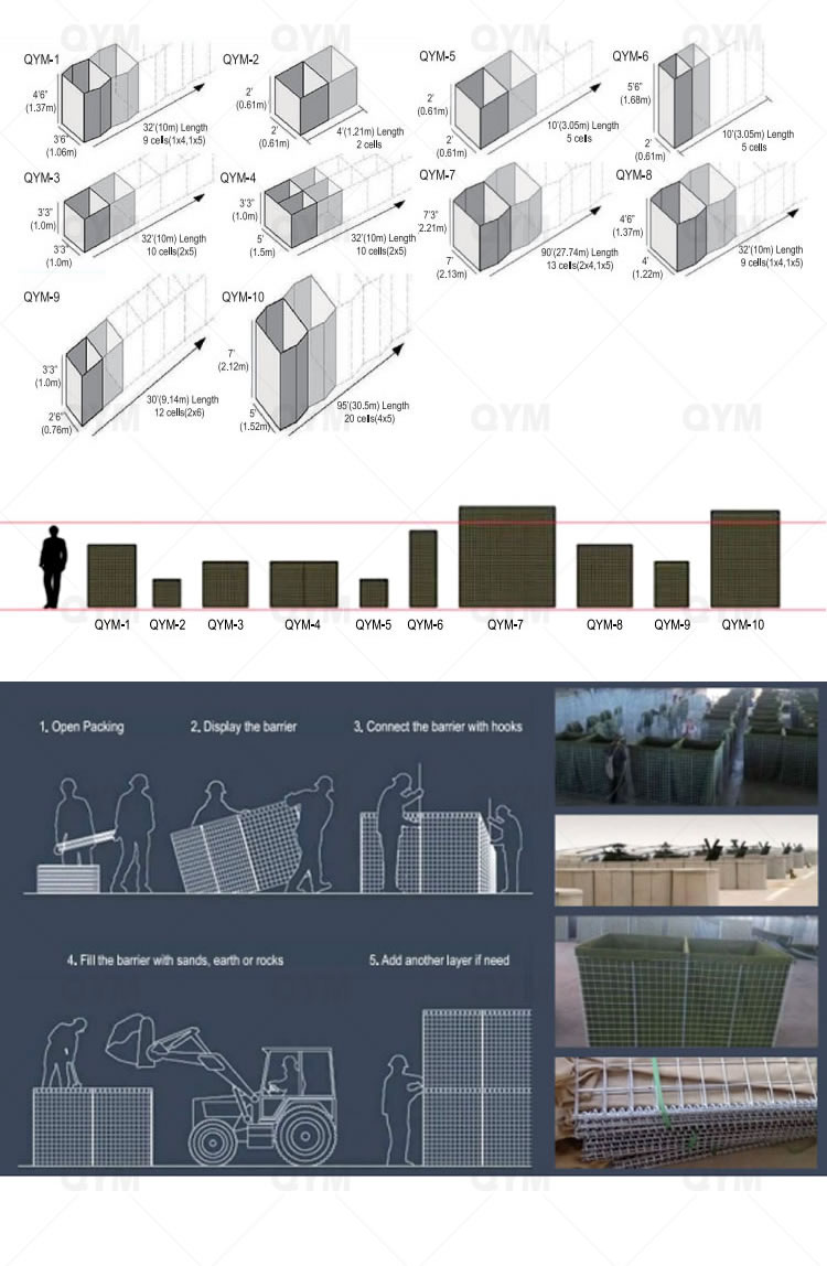 HESCO Barrier 1-04