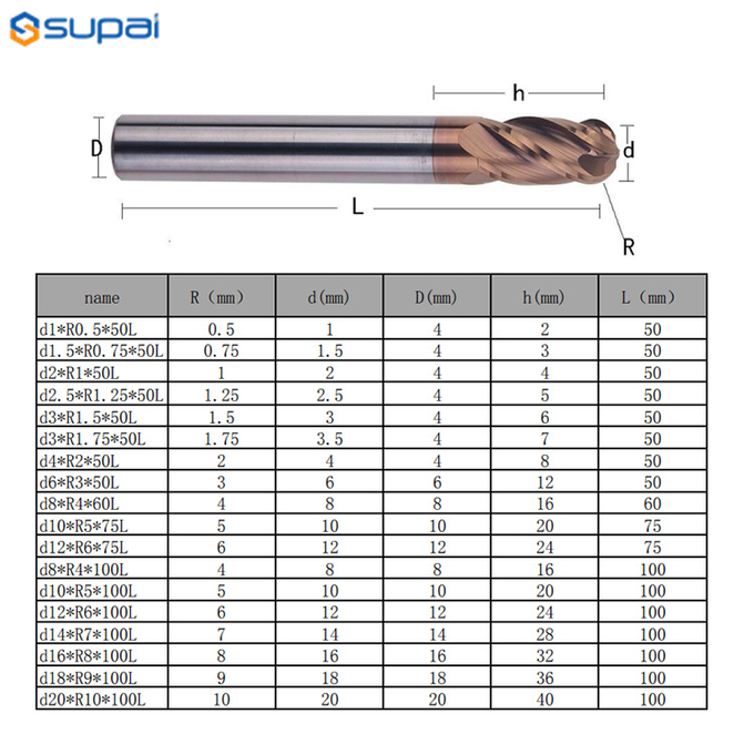 HRC58 4 Flutes Ball Nose End Mill Metal Carving Milling Cutter Engraving For Copper Steel 0