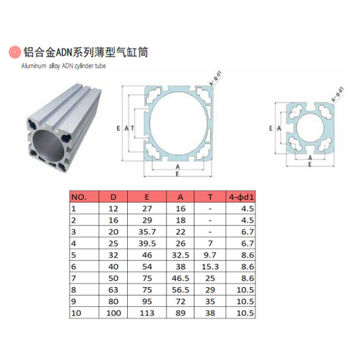 Le guide ultime pour le tube de cylindre en aluminium